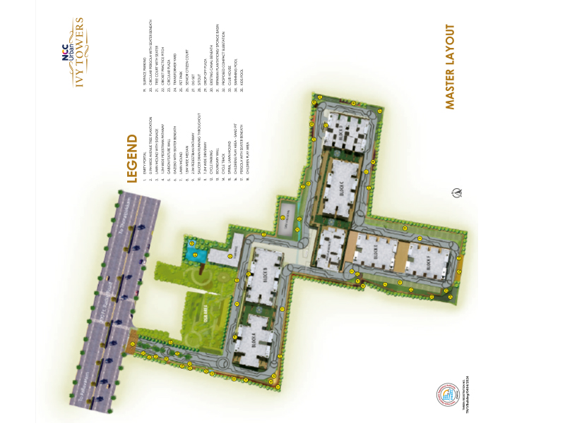 Master Layout